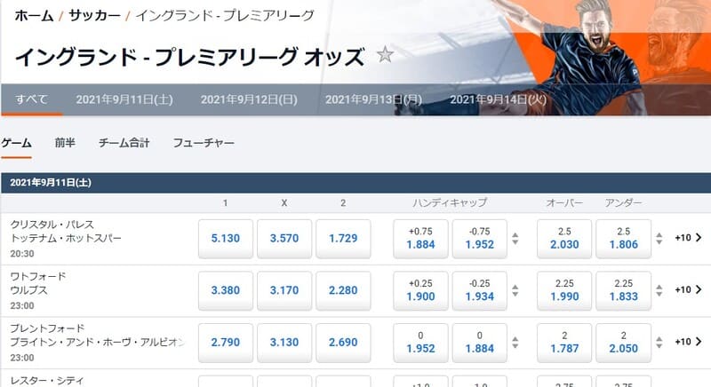 ピナクルでヨーロッパサッカーに賭ける